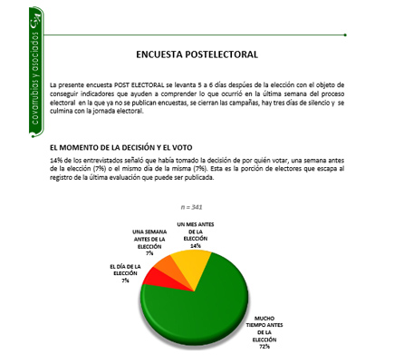 Post electoral 1, elección presidencial 2012 (Julio 2012)