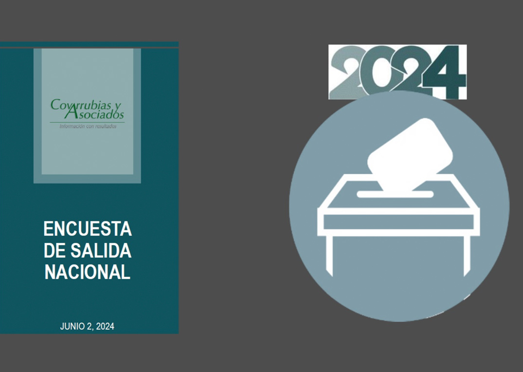Encuesta de Salida Presidencia de la Republica 2024