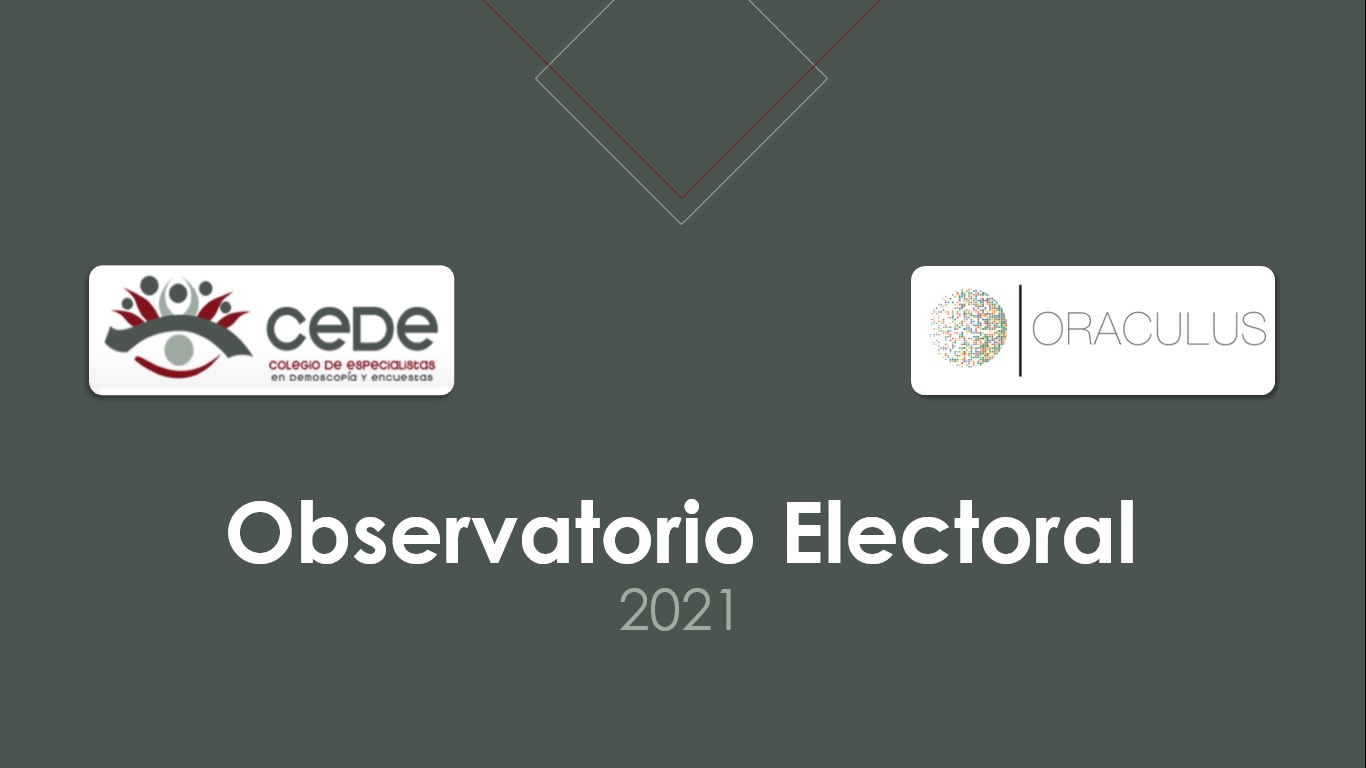 Observatorio Electoral 2021