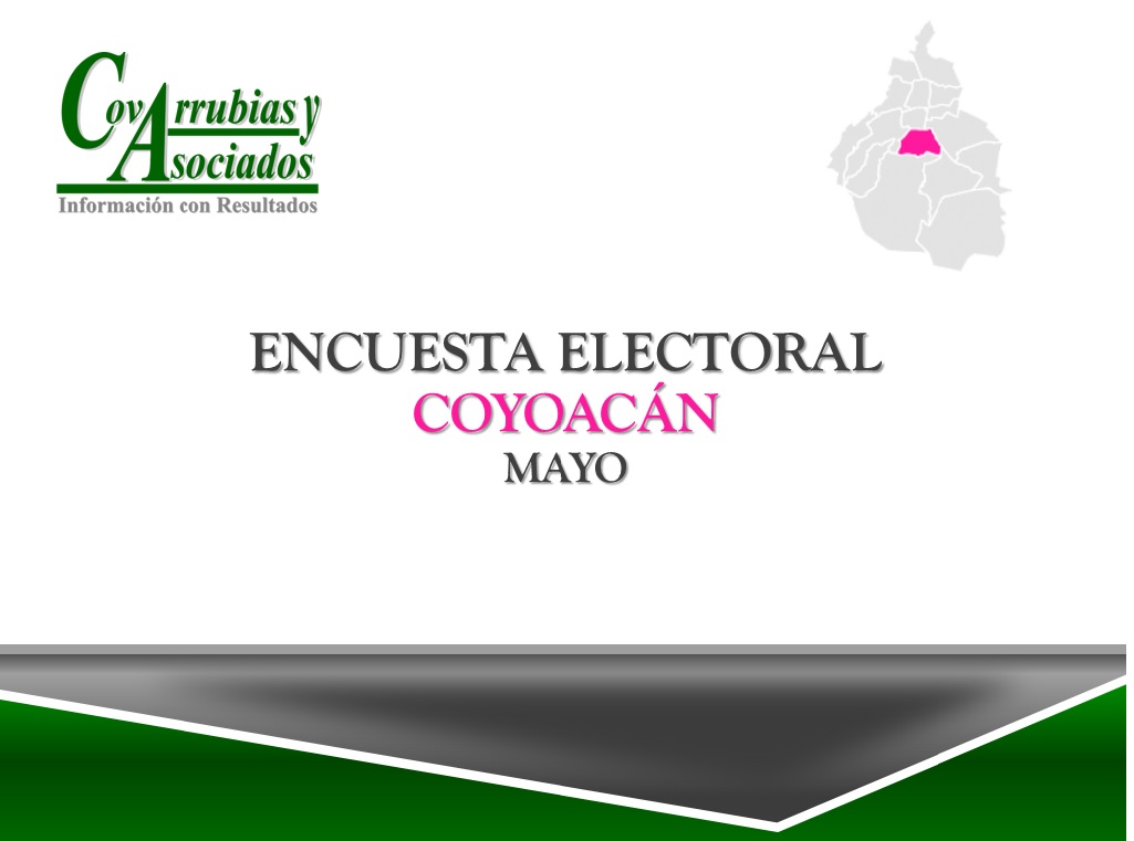 Encuesta Electoral Coyoacán 2018