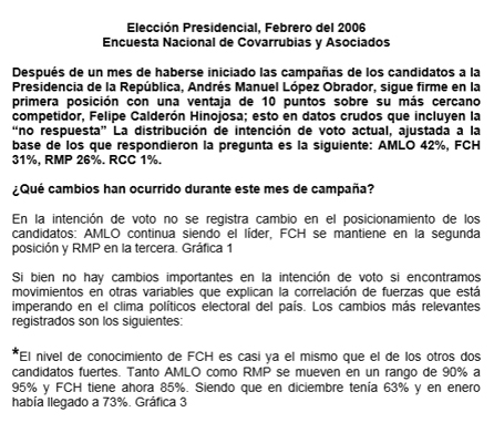 Elección presidencial, encuesta nacional de Covarrubias y Asociados (febrero 2006)
