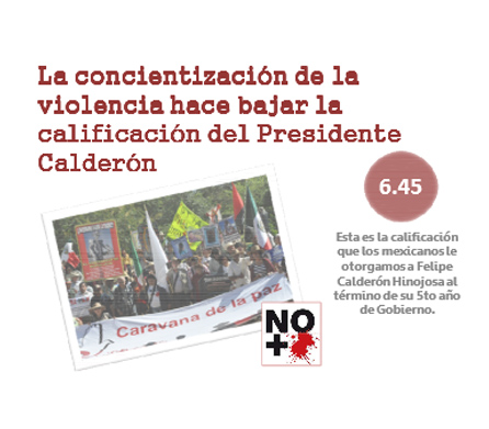 La concientizacion de la violencia hace bajar la calificacion del Presidente Calderon (Enero 2012)