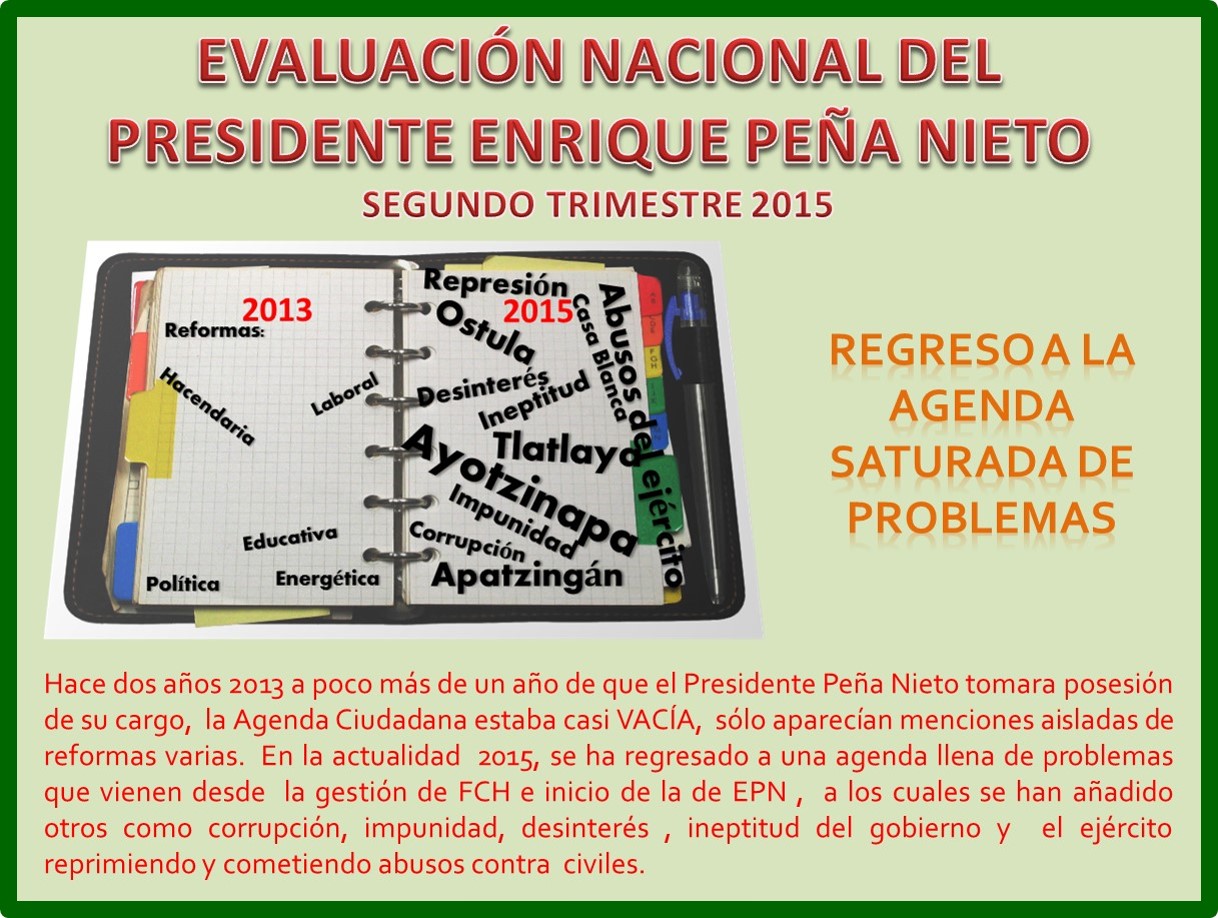 Evaluación Nacional del Presidente Enrique Peña Nieto Segundo Trimestre 2015