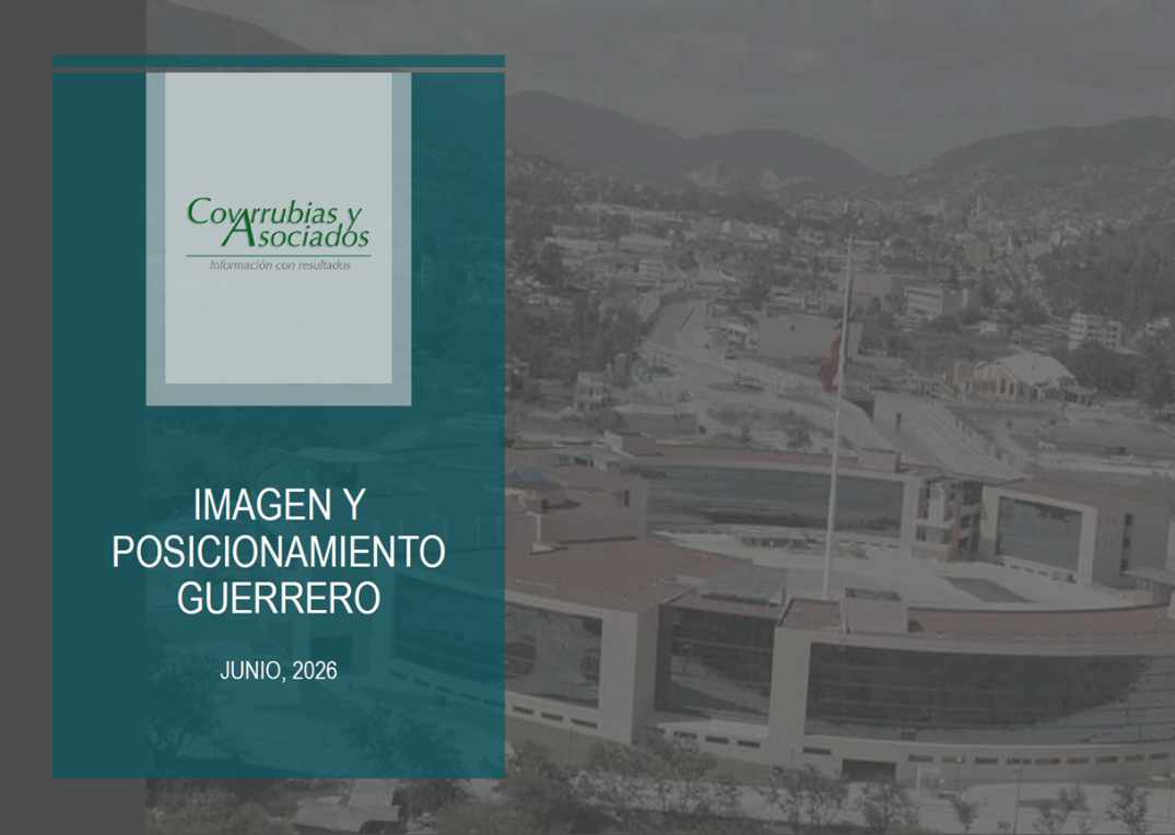Posicionamiento Guerrero 2026